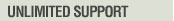 Comprehensive Customer Support